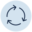 icon_Cycle