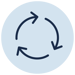 icon_Cycle